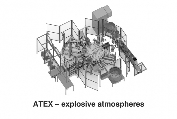 ATEX – Automation for Explosion Hazard Areas